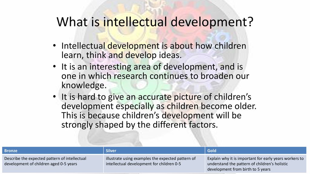 Intellectual Development 0 5 Years. Ready to learn Choose three